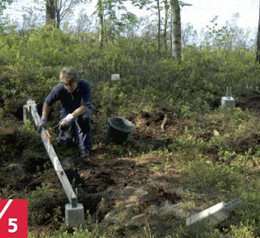 Fundament til hytte: Punktfundament Punktfundament